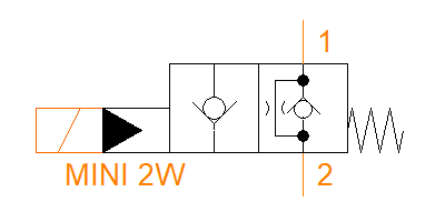MA-S2C